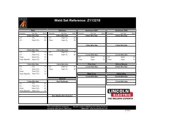 Weld Set Reference: Z113218 - Lincoln Electric