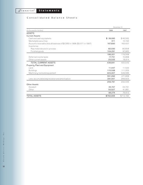 Financial/Lincoln 98/watt (Page 12) - Lincoln Electric