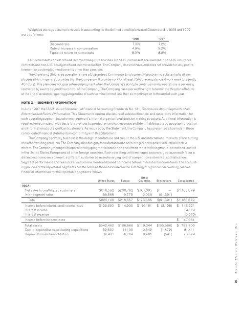 Financial/Lincoln 98/watt (Page 12) - Lincoln Electric