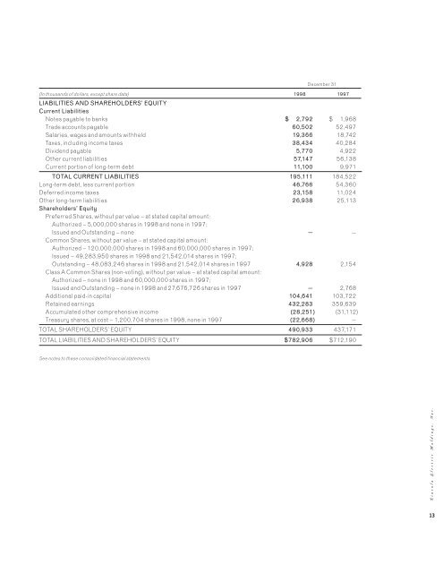 Financial/Lincoln 98/watt (Page 12) - Lincoln Electric