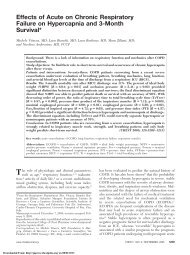 Effects of Acute on Chronic Respiratory Failure on Hypercapnia and ...