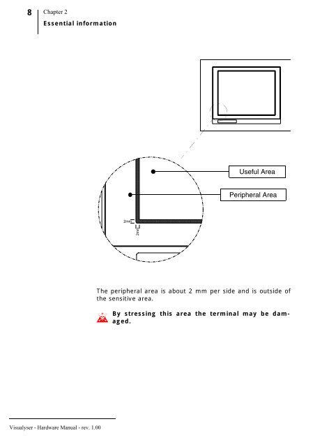 Power supply