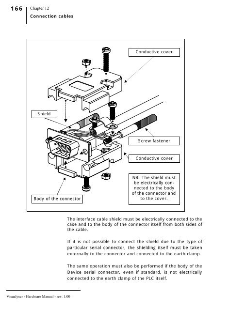 Power supply