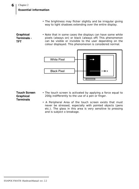 IT112 Video Terminal