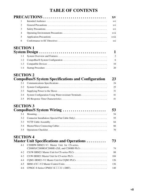 OPERATION MANUAL CompoBus/S