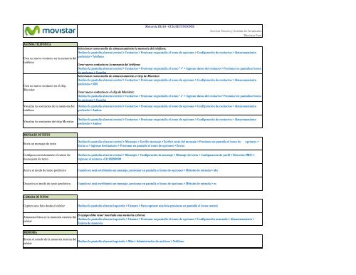 Motorola EX118 - GUIA DE FUNCIONES.xlsx - Catalogo Movistar