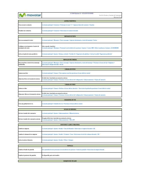 LG E400 Optimus L3 - GUIA DE FUNCIONES.xlsx - Catalogo Movistar