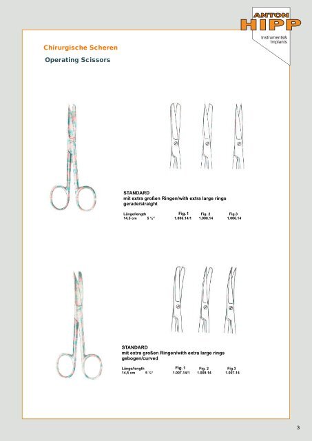 ANTON HIPP GMBH MEDICAL