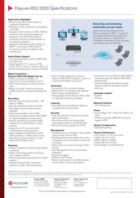 Polycom RSS 2000 Data Sheet