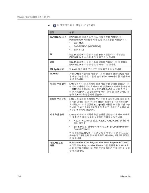 Polycom HDX 시스템용 관리자 안내서, 버전 2.6