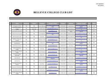 Club List and Program List - StudentWeb - Bellevue College