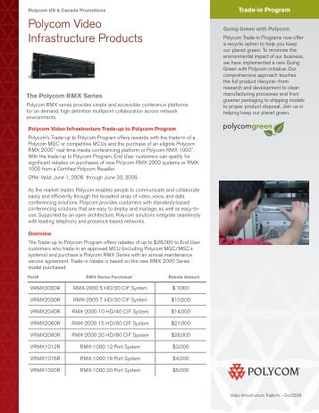 Polycom Video Infrastructure Products