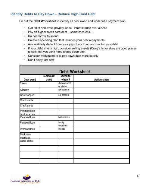 Personal Money Management - Bellevue College