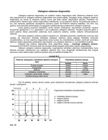 Uždegimo sistemos diagnostika - Autotestas