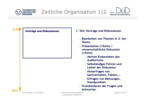 Hauptseminar Sicherheitsaspekte in ubiquitären Systemen