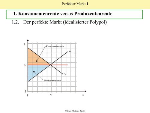 Privacy, Economics and Price Discrimination Ein Vortrag von ...