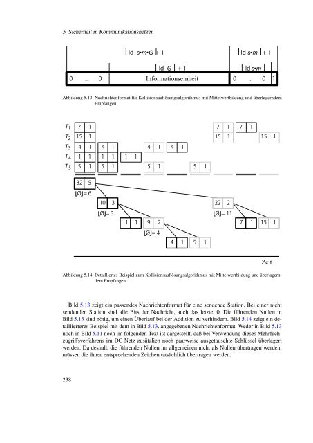 Sicherheit in Rechnernetzen - Professur Datenschutz und ...