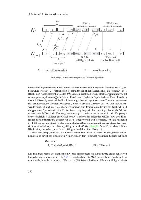 Sicherheit in Rechnernetzen - Professur Datenschutz und ...