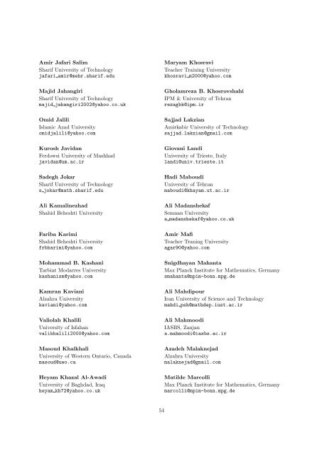 List of Participants - IPM