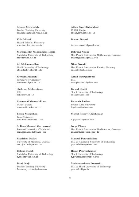 List of Participants - IPM