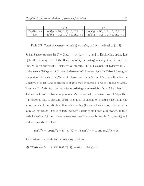 Betti numbers of modules over Noetherian rings with ... - IPM