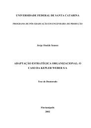 o caso da kepler weber s/a - Unijuí