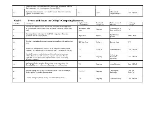 Goals and Objectives: Implementation Matrix As part of the Shared ...