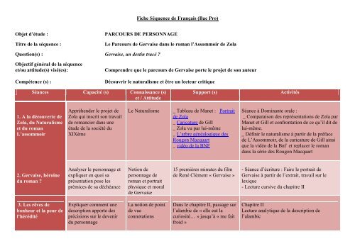 Fiche Séquence de Français (Bac Pro) Objet d'étude : PARCOURS