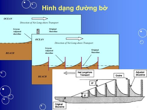 Hệ thống mỏ hàn - Khoa Kỹ thuật Biển - Trường Đại Học Thủy Lợi