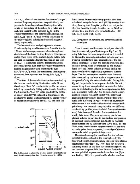 global electromagnetic induction in the moon and planets - MTNet