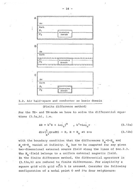 Schmucker-Weidelt Lecture Notes, Aarhus, 1975 - MTNet