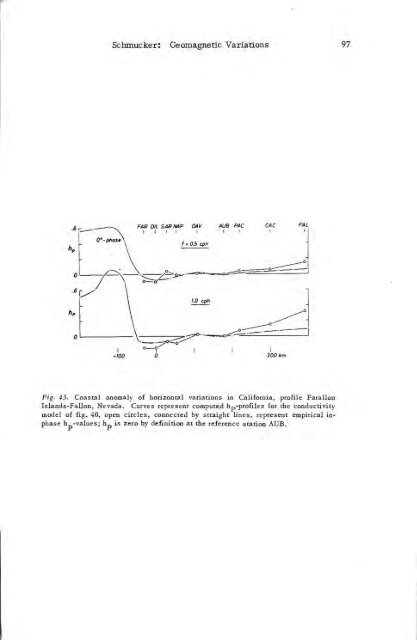 Schmucker, 1970 (Scripps) - MTNet