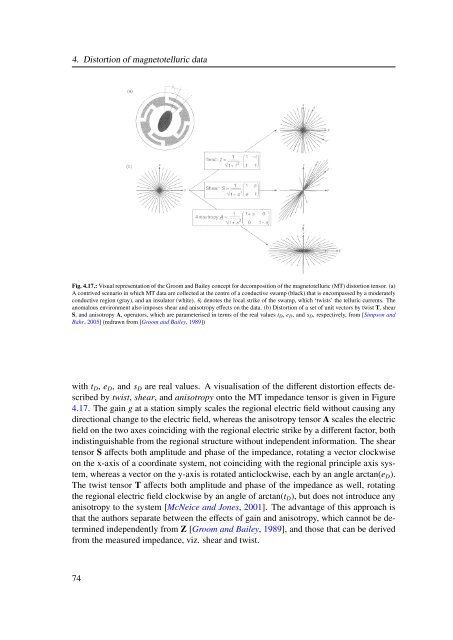 P. Schmoldt, PhD - MTNet - DIAS