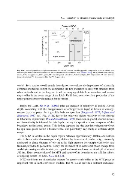 P. Schmoldt, PhD - MTNet - DIAS