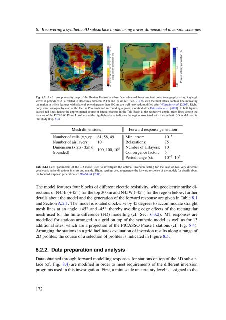 P. Schmoldt, PhD - MTNet - DIAS