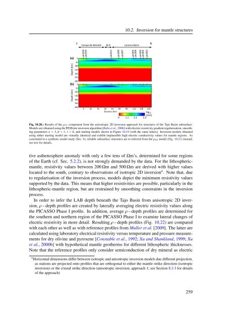 P. Schmoldt, PhD - MTNet - DIAS