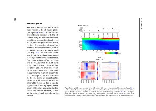 P. Schmoldt, PhD - MTNet - DIAS