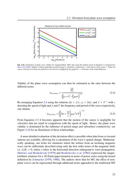 P. Schmoldt, PhD - MTNet - DIAS