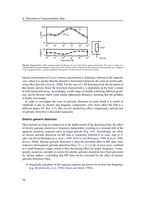 P. Schmoldt, PhD - MTNet - DIAS