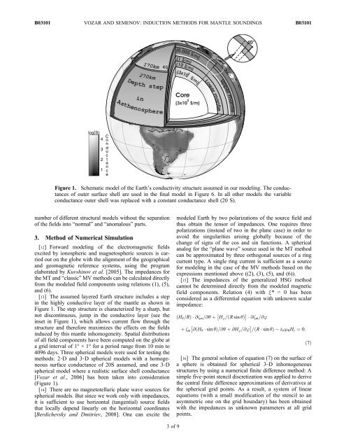 Compatibility of induction methods for mantle ... - MTNet - DIAS