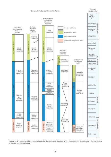 Lithostratigraphical framework for Carboniferous successions of ...