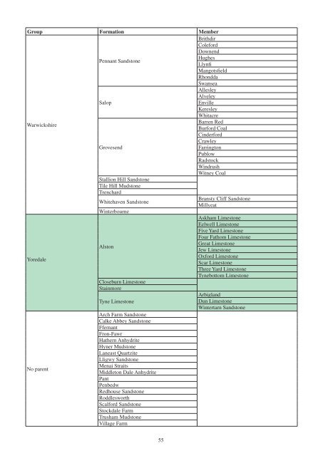 Lithostratigraphical framework for Carboniferous successions of ...