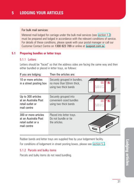 Postage meters conditions of use 8833675 - Australia Post