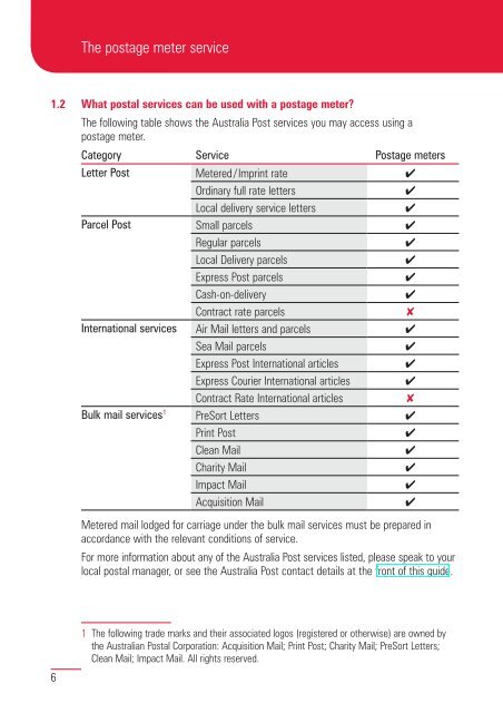 Postage meters conditions of use 8833675 - Australia Post