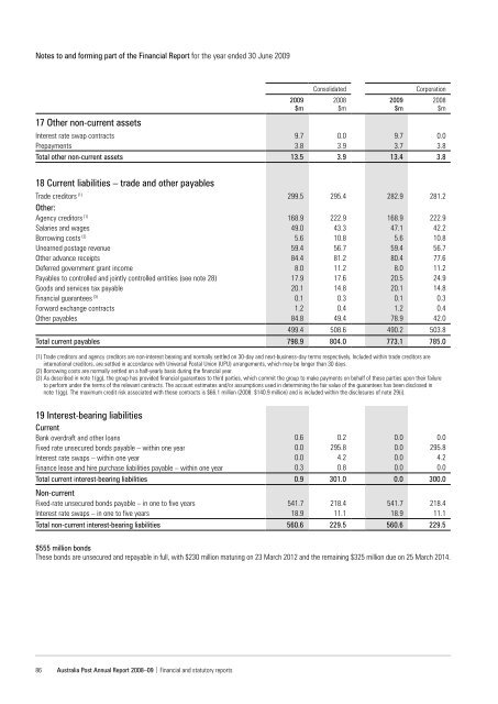 Australia Post Annual Report 2008–09