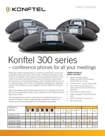 Konftel 300 Series Data Sheet