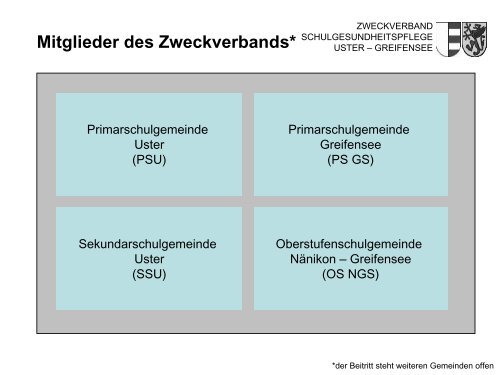 Zweckverband Schulgesundheitspflege Uster- Greifensee