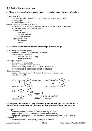 B. 8 Anticholinesterase drugs a. Classify the ... - Dr James Mitchell