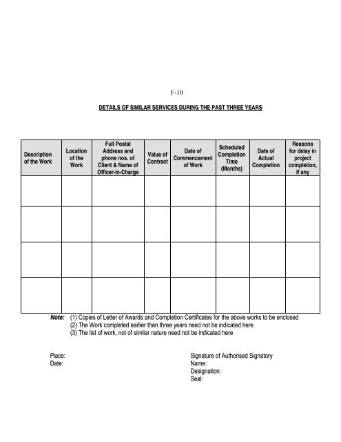 Contract for Hiring Services of different types of call basis ... - GAIL