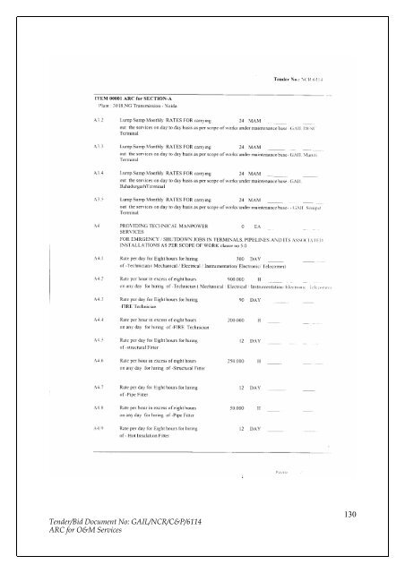 Annual Rate Contract for O&M Services for NCR GAS O&M ... - GAIL